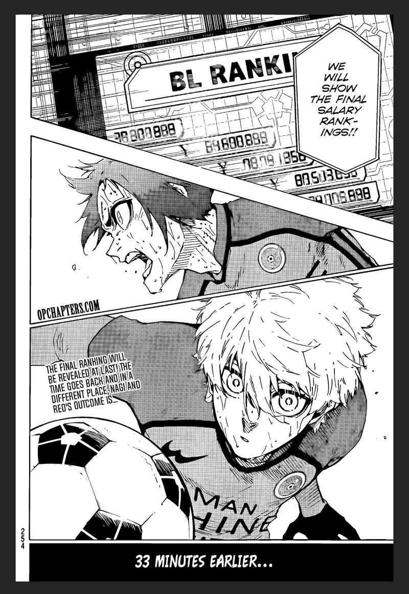Blue Lock, Chapter 294 Blue Lock Manga Online
